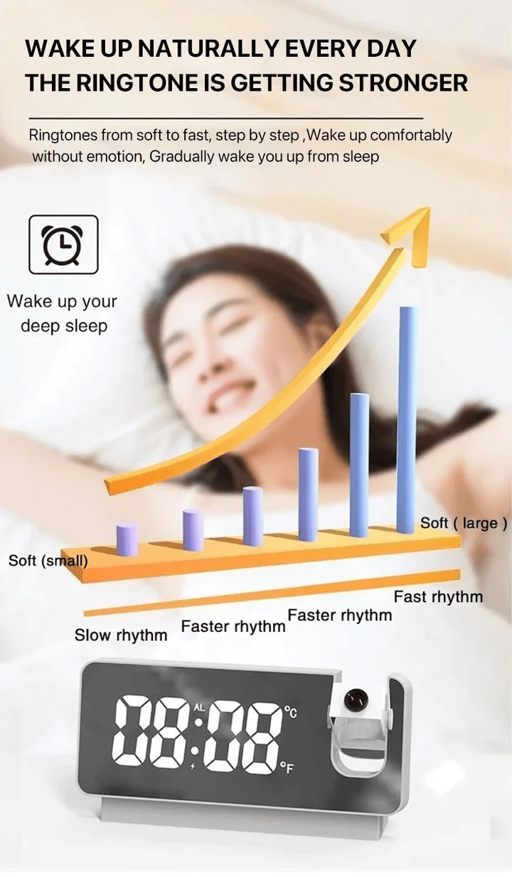 AlarmPRO