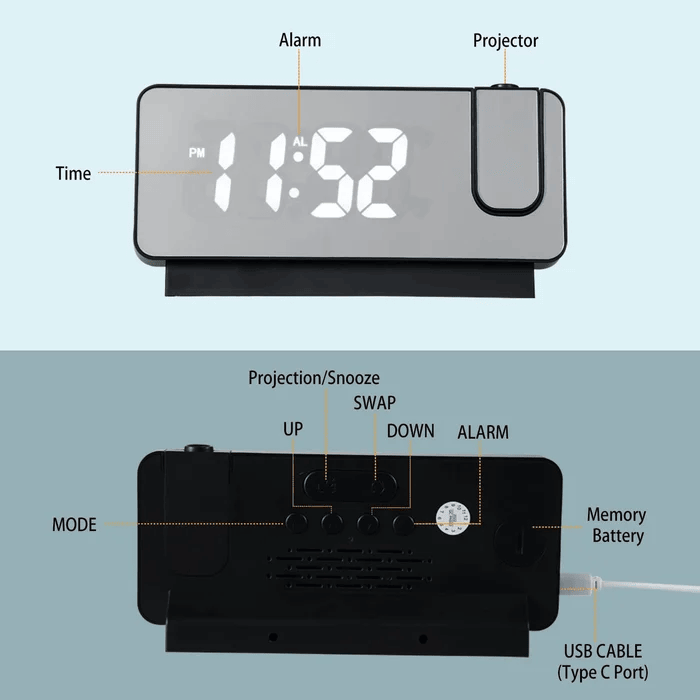 AlarmPRO
