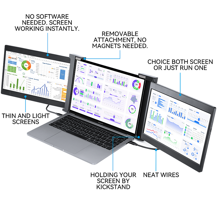Tri-screen Tropire