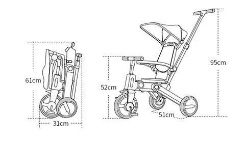 Stroller Tricycle (YELLOW)