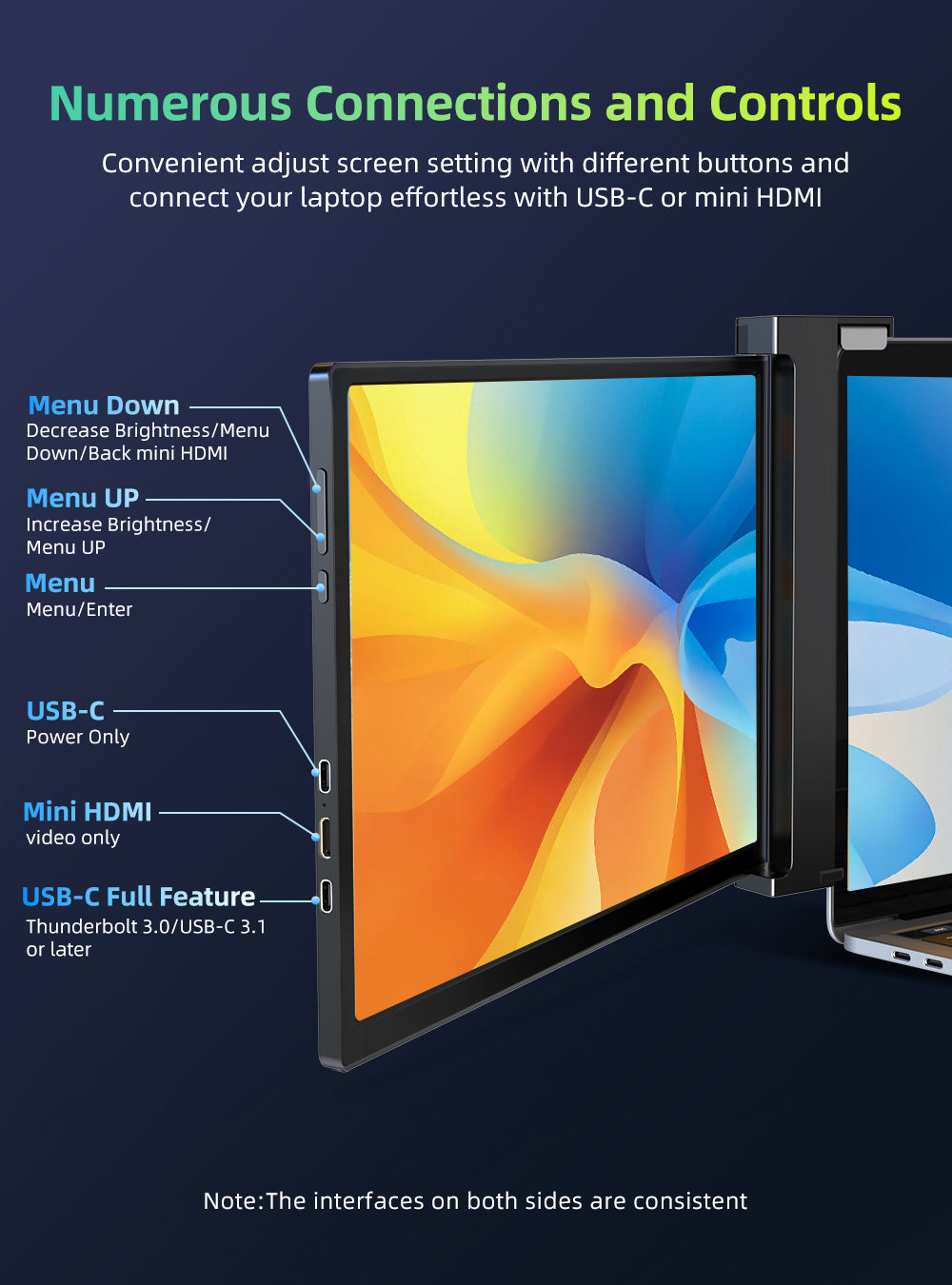 Triple display extender