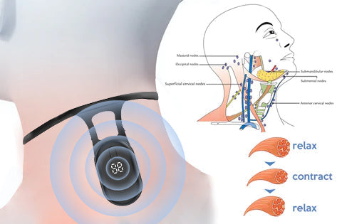Lymphatic Ultrasonic (2 PACK)