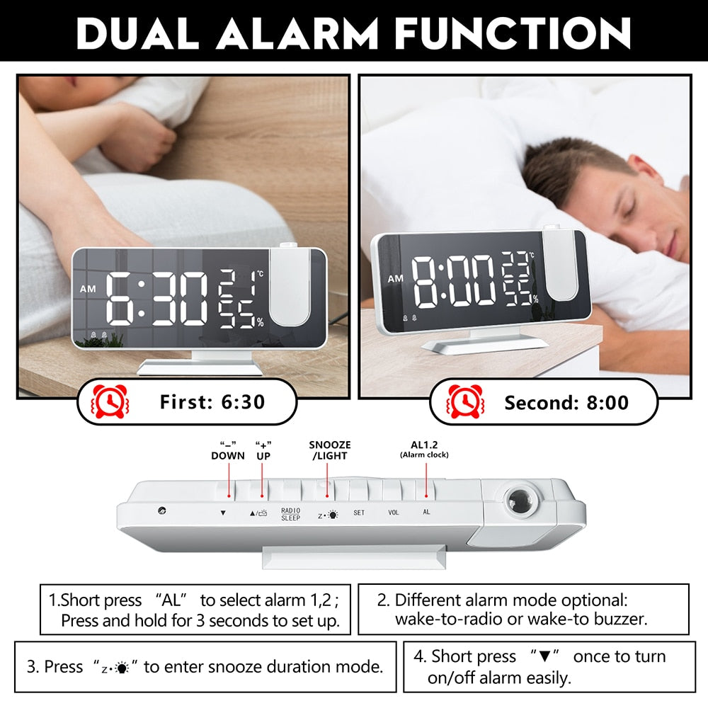AlarmPRO